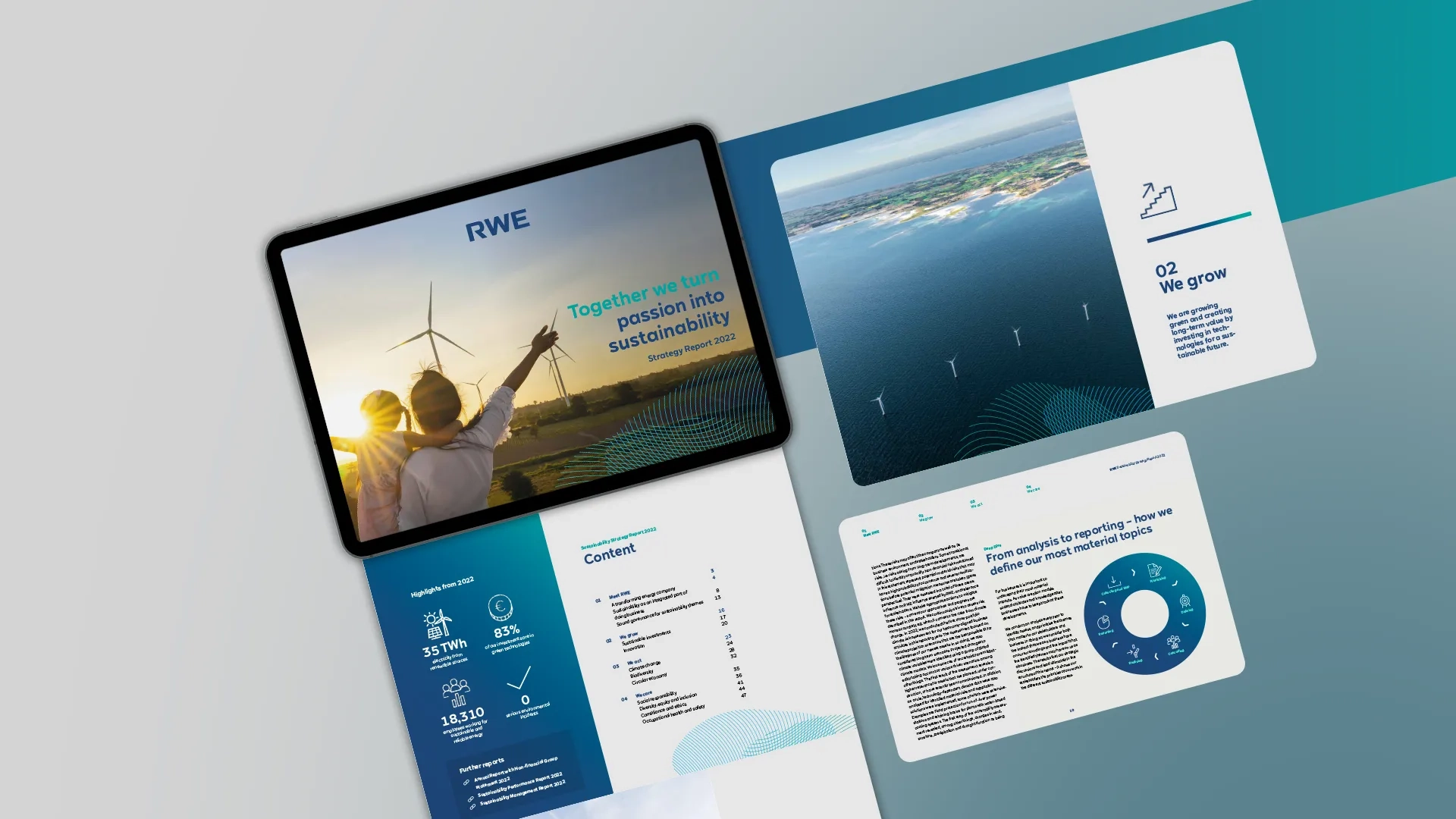 RWE — Nachhaltigkeitsbericht 2022